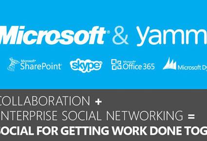نمو لافت لشبكة Yammer الإجتماعية ... والفضل لمايكروسوفت